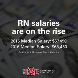 RN salaries are on the rise